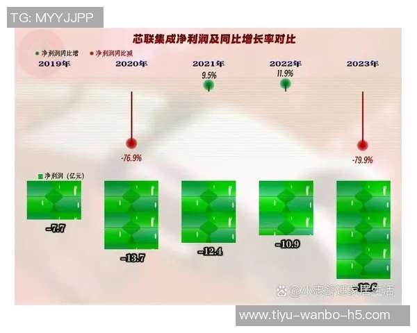 篮板失守与专注不足的双重困境如何影响球队的整体表现与胜率